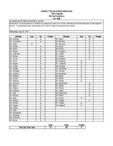 COM M I TTEE ON ARM ED SERVI CES 113th Congr ess Roll Call Vote No. 9 H.R[removed]On agreeing to the Speier amendment, Log 264 Description: Gives the authority of whether to prosecute all serious non military offenses to t