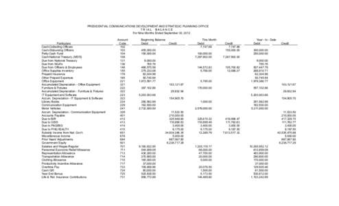 PRESIDENTIAL COMMUNICATIONS DEVELOPMENT AND STRATEGIC PLANNING OFFICE T R IAL BALAN C E For Nine Months Ended September 30, 2012 Particulars Cash-Collecting Officers Cash-Disbursing Officers