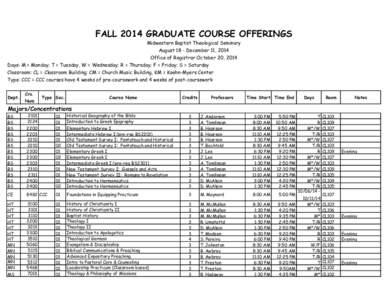 FALL 2014 GRADUATE COURSE OFFERINGS Midwestern Baptist Theological Seminary August 18 - December 11, 2014 Office of Registrar October 20, 2014 Days: M = Monday; T = Tuesday, W = Wednesday; R = Thursday; F = Friday; S = S