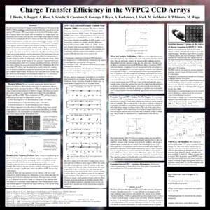 J. Biretta, S. Baggett, A. Riess, A. Schultz, S. Casertano, S. Gonzaga, I. Heyer, A. Koekemoer, J. Mack, M. McMaster, B. Whitmore, M. Wiggs Abstract We present an overview of Charge Transfer Efficiency (CTE) issues in th