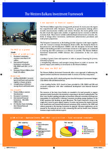 The Western Balkans Investment Framework A new approach to ﬁnancial support The Western Balkan region has strong growth potential. In recent years the region has outperformed other European economies, its governments m