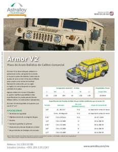 Miembro de AUSA  Astralloy Steel Products es una subsidiaria de propiedad total de Nucor Corporation, el mayor productor de acero en los Estados Unidos de AméricaHECHO EN LOS EUA