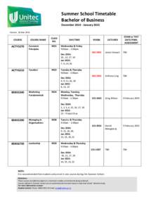 Summer School Timetable Bachelor of Business December[removed]January 2015 Version: 26 Nov[removed]COURSE