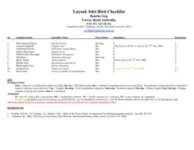 Layoak Islet Bird Checklist Bourke Grp Torres Strait Australia47s31e Compiled by M.K. Tarburton, Pacific Adventist University, PNG.