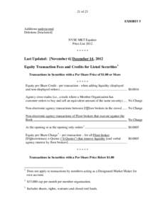 21 of 23 EXHIBIT 5 Additions underscored Deletions [bracketed] NYSE MKT Equities Price List 2012