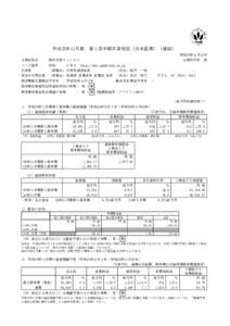     平成25年11月期  第１四半期決算短信〔日本基準〕（連結） 平成25年４月12日 上場取引所  東