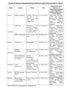 Calendar for Mid-career interaction between Armed Forces and Civil Services Officers – [removed]Month August