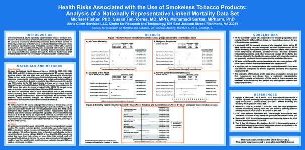 Health Risks Associated with the Use of Smokeless Tobacco Products: Analysis of a Nationally Representative Linked Mortality Data Set Michael Fisher, PhD, Susan Tan-Torres, MD, MPH, Mohamadi Sarkar, MPharm, PhD Altria Cl