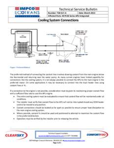 Nuclear technology / Thermostat / Coolant / Nuclear safety / Radiator / Heater core / Nuclear reactors / Mechanical engineering / Internal combustion engine cooling / Technology