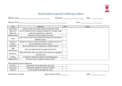 Benefit analysis request for unfiltering a website  Website: www.___________________________.________  Originator: ________________________   Purpose of site: ___________________________________________________