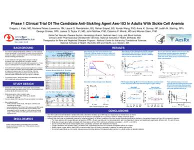 Phase 1 Clinical Trial Of The Candidate Anti-Sickling Agent Aes-103 In Adults With Sickle Cell Anemia Gregory J. Kato, MD, Marlene Peters Lawrence, RN, Laurel G. Mendelsohn, BS, Rehan Saiyed, BS, Xunde Wang, PhD, Anna K.