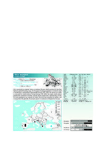 Birds in Europe – Hawks, eagles, harriers and Old World vultures; Falcons  Pandion haliaetus