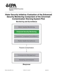 Water Security Initiative: Evaluation of the Enhanced Security Monitoring Component of the Cincinnati Contamination Warning System Pilot