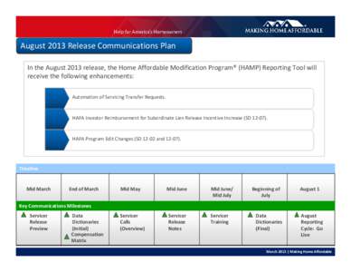 August 2013 Release Communications Plan In the August 2013 release, the Home Affordable Modification Program® (HAMP) Reporting Tool will  receive the following enhancements: Automation of Servicing