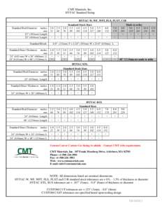 CMT Materials, Inc. HYTAC Standard Sizing HYTAC-W, WF, WFT, FLX, FLXT, C1R Standard Rod Diameter:  inches