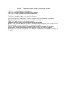 Appendix II - Observation systems that will or could include acoustics Table 1 (on three pages) presents cabled systems. Table 2 (on three pages) presents fixed autonomous systems Table 3 (on one page) presents mobile au