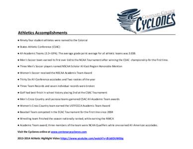 Athletics Accomplishments ● Ninety four student-athletes were named to the Colonial ● States Athletic Conference (CSAC) ● All-Academic Teams (3.2+ GPA). The average grade point average for all athletic teams was 3.