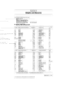 Fluid ounce / Cubic foot / Cubic yard / Quart / Ton / Square foot / Metrication in the United States / Measurement / Imperial units / Customary units in the United States