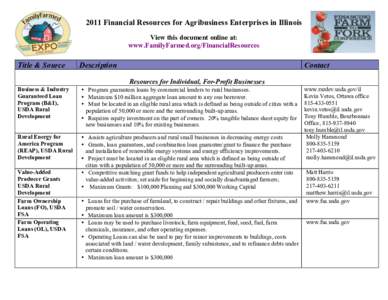 2011 Financial Resources for Agribusiness Enterprises in Illinois View this document online at: www.FamilyFarmed.org/FinancialResources Title & Source