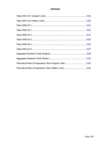 APPENDIX  Table[removed]English Units) ...................................................................... 1228 Table[removed]Metric Units) .......................................................................