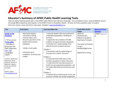 Educator’s Summary of AFMC Public Health Learning Tools Tools are alpha listed by awards won in the AFMC Public Health Learning Tools Challenge. Links provided to tools, relevant Medical Council of Canada (MCC) objecti