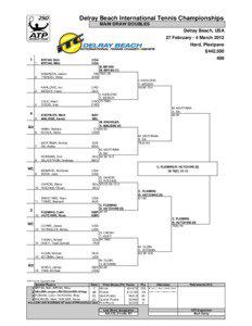 Delray Beach International Tennis Championships MAIN DRAW DOUBLES Delray Beach, USA