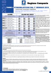 2018  Regione Campania TASSE AUTOMOBILISTICHE DAL 1° GENNAIO 2018 TARIFFARIO REGIONE CAMPANIA