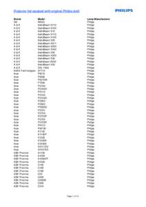 Product_Specs_Projectors_Philips_2009_11_09.xlsx