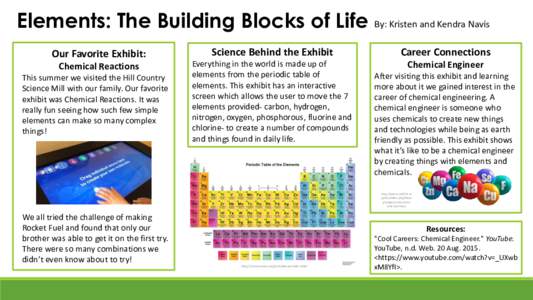 Elements: The Building Blocks of Life By: Kristen and Kendra Navis Our Favorite Exhibit: Chemical Reactions This summer we visited the Hill Country Science Mill with our family. Our favorite exhibit was Chemical Reaction