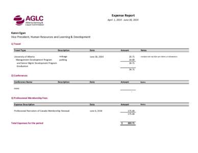 Expense Report April 1, [removed]June 30, 2014 Karen Egan Vice President, Human Resources and Learning & Development 1) Travel