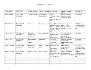 TAX DEED SALE – MAY 30, 2013  TAX DEED FILE # PARCEL ID #