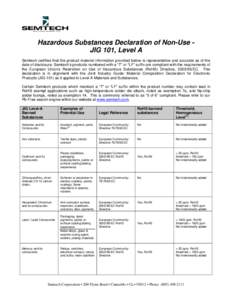 Hazardous Substances Declaration of Non-Use JIG 101, Level A Semtech certifies that the product material information provided below is representative and accurate as of the date of disclosure. Semtech’s products number