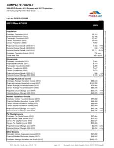 COMPLETE PROFILE[removed]Census, 2012 Estimates with 2017 Projections Calculated using Proportional Block Groups Lat/Lon: [removed] RFULL9