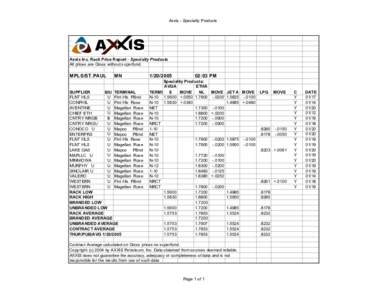 Axxis - Specialty Products  Axxis Inc. Rack Price Report - Specialty Products All prices are Gross without superfund.  MPLS/ST.PAUL