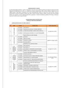 CONVOCATORIA NroLa Universidad Indígena Boliviana – Aymara “Tupak katari” (Con sede en la Localidad de Warisata, Municipio de Achacachi Provincia Omasuyos del departamento de La Paz), en cumplimiento al