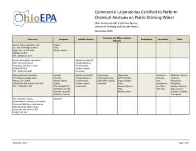 Microsoft Word - 11_2014chemlist