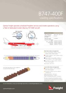 Unit load device / Shipping / Boeing 747-400 / Pallet / Cargo / Boeing 747 / Technology / Transport / Civil aviation
