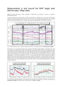 Measurements in and around the MAP target area Brenner pass / Wipp valley Johannes Vergeiner and Georg J. Mayr, Department of Meteorology and Geophysics, University of Innsbruck, 6020 Innsbruck, Austria Looking for south