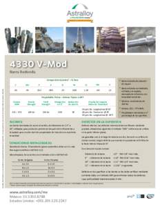 4330 V-Mod Barra Redonda Astralloy Steel Products es una subsidiaria de propiedad total de Nucor Corporation, el mayor productor de acero en los Estados Unidos de AméricaComposición Química* – % Peso