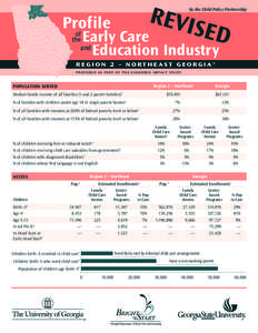 Early Head Start / Child care / Bright from the Start / Family child care