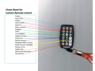 Cheat Sheet for Lumens Remote control Power Auto Tune Freeze VGA control