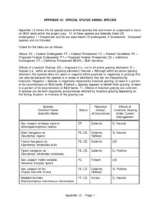 Grazing / Herbivory / Land use / Livestock / Predation / Fresno Kangaroo Rat / Branchinecta / Arcata /  California / San Joaquin antelope squirrel / Rail transportation in the United States / Transportation in the United States / San Joaquin Valley