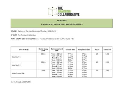 VET FEE-HELP SCHEDULE OF VET UNITS OF STUDY AND TUITION FEES 2015 COURSE: Diploma of Christian Ministry and Theology (10434NAT) STREAM: The Training Collaborative TOTAL COURSE COST: $7,852 (NB this is a 2 year qualificat