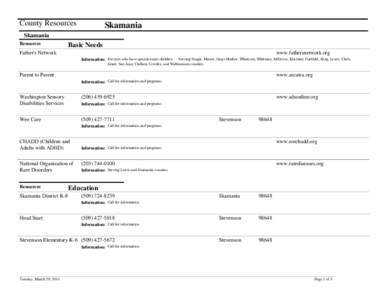 County Resources  Skamania Skamania Resources