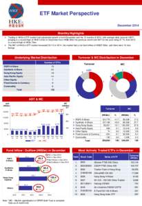 SPDR / IShares / Xinhua A50 China Tracker / MSCI / Undertakings for Collective Investment in Transferable Securities Directives / CSI 300 Index / Source UK Services / Investment / Financial economics / Exchange-traded funds