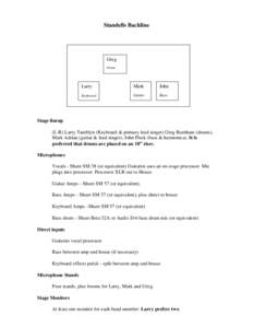 Standells Backline Requirements