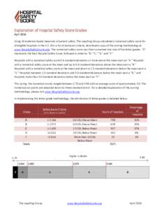 Explanation of Hospital Safety Score Grades April 2016 Using 30 evidence-based measures of patient safety, The Leapfrog Group calculated a numerical safety score for all eligible hospitals in the U.S. (For a list of excl