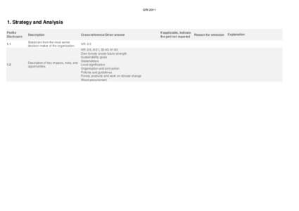 GRIStrategy and Analysis Profile Disclosure