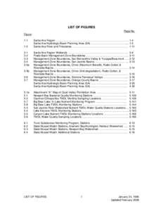 LIST OF FIGURES Page No. Figure[removed]