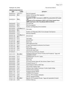 Page 1 of 3 Radiogram No. 2045u Form 24 for[removed]PREPARATION FOR EVA